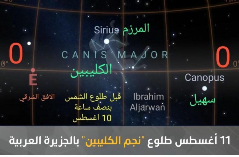 Partition for Rent in Dubai Silicon Oasis ewaar